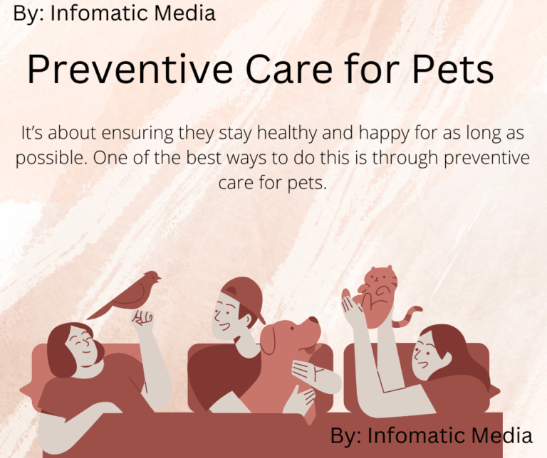 Preventive care for pets
